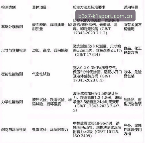 皇家社会后防补强深度分析：迪奥戈·莱特转会背后的战术博弈与市场动态