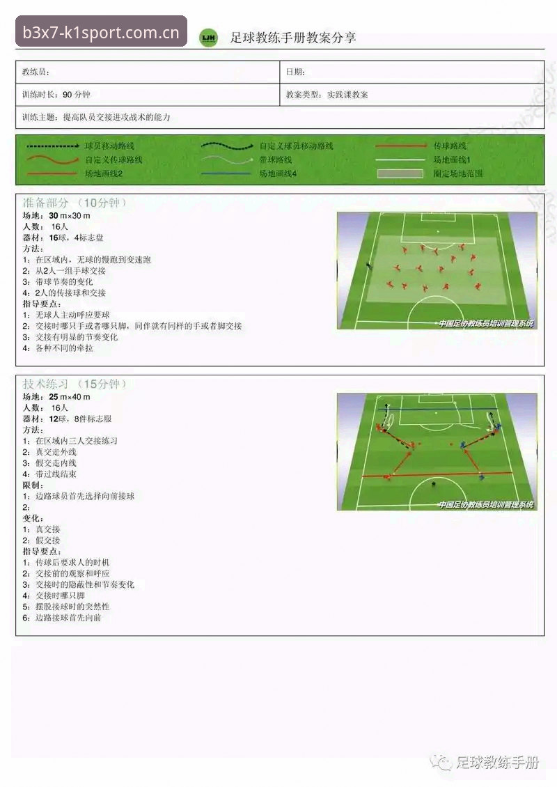 K1体育平台非凡赛事B3X7深度解析：从入门到实战的操作指南