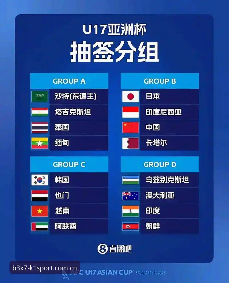 U17世界杯抽签结果揭晓，中国男女足签运解读最新动态