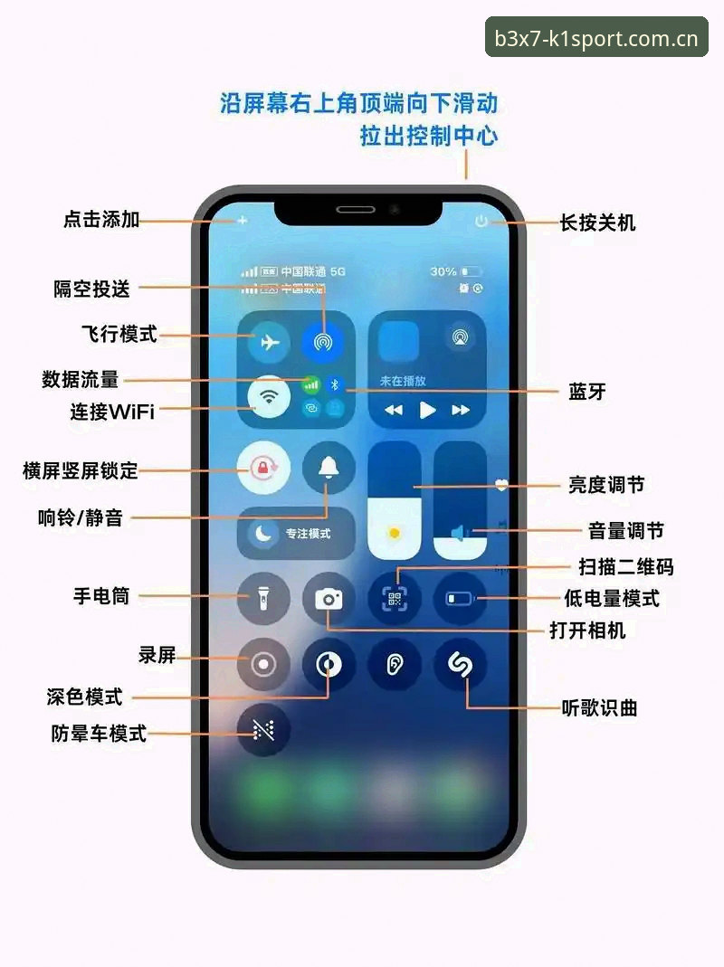 从零到精通:资深用户详解K1SPORT怎么玩手机版,避开新手误区的实战经验
