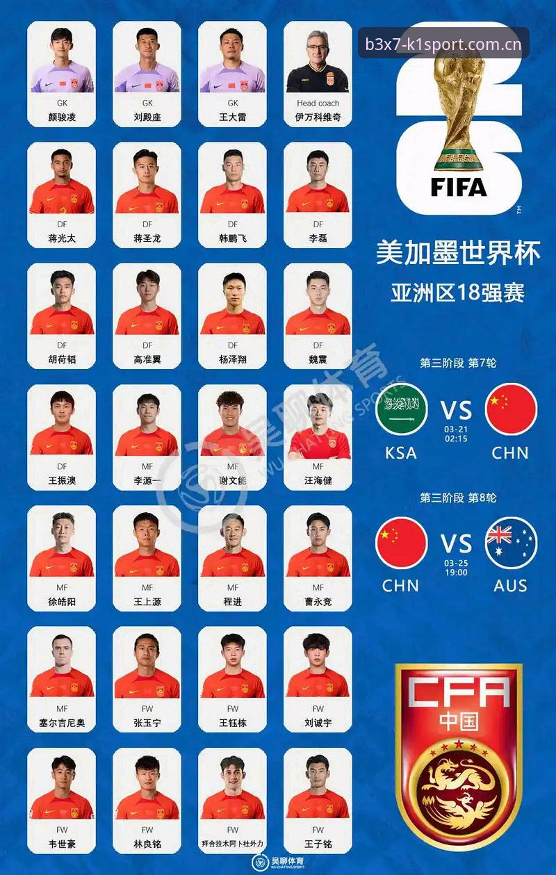美加墨世界杯德国队大名单全面解析:诺伊尔回归领衔,18岁新星入围引关注