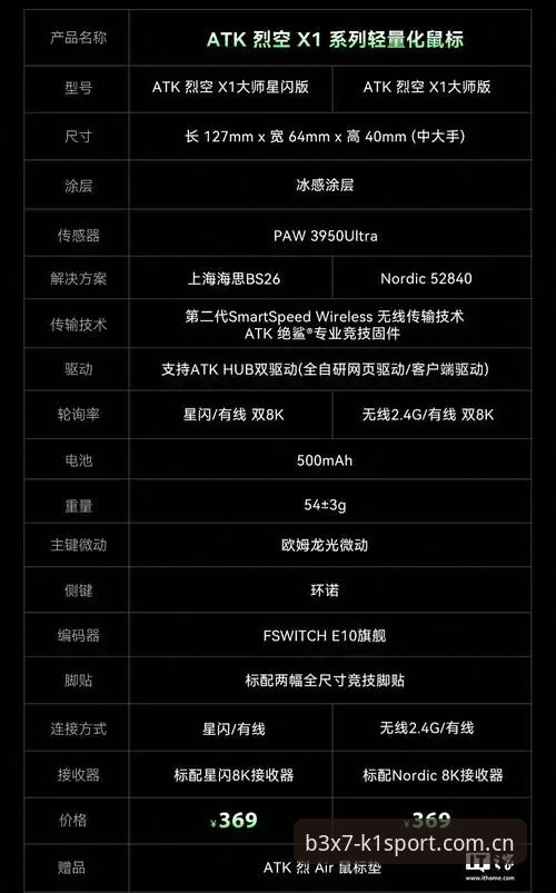 K1体育平台最新动态:B3X7非凡赛事下载问题全解析,v2.2.5版本更新带来解决方案
