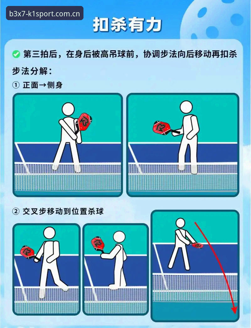 K1体育竞技评测的5个关键技巧：新手也能轻松上手的完整指南